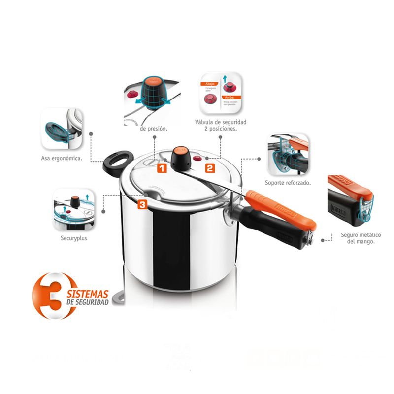 Olla-a-Presion-7-Litros-SecuryPlus-Imusa-resistente-y-segura-ideal-para-cocinar-rapido-y-conservar-el-sabor-y-nutrientes-de-tus-alimentos.